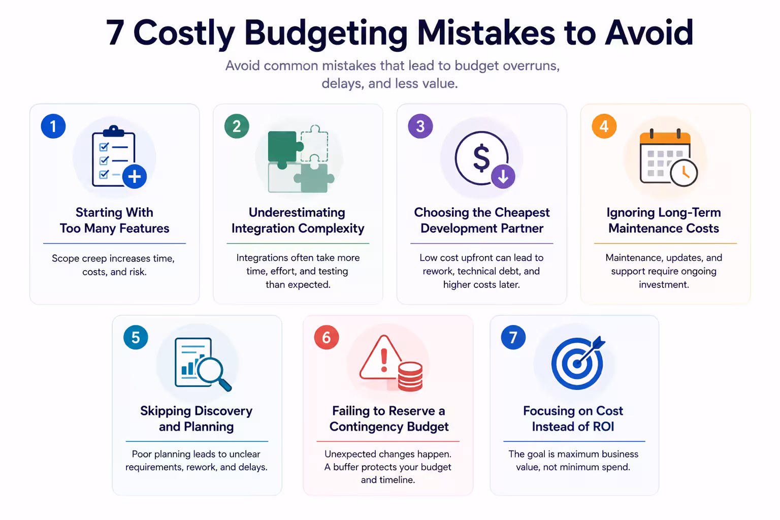 Budgeting mistakes infographic image